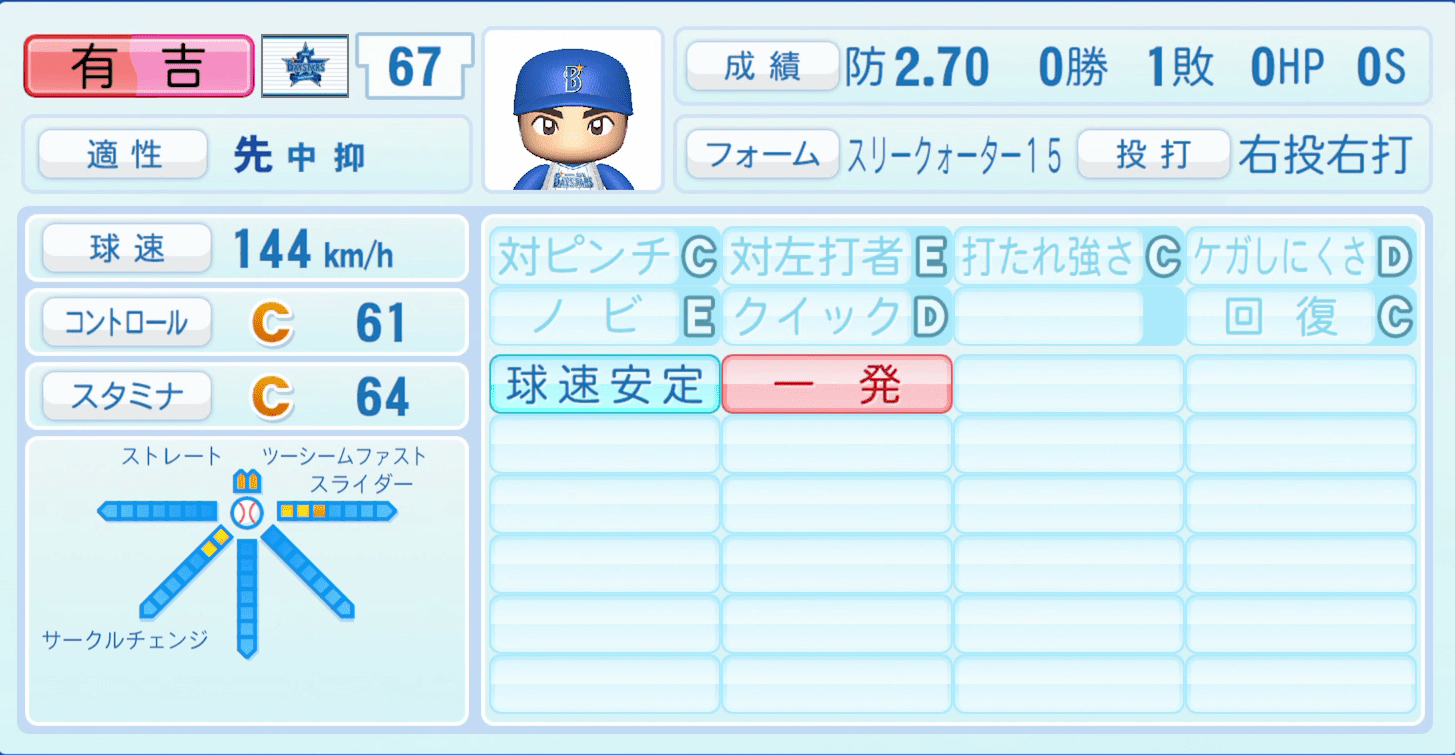 有吉優樹のステータス画像