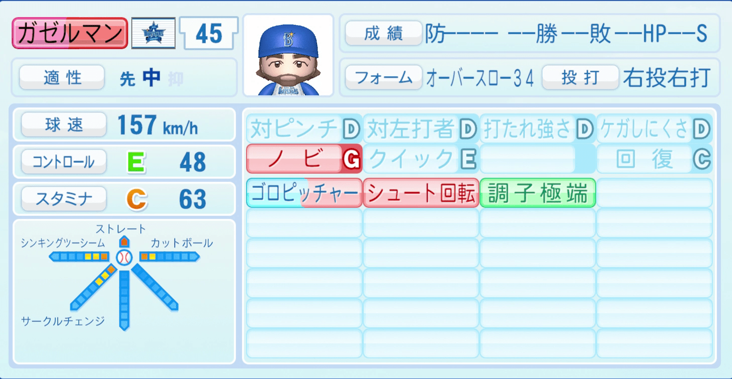 ガゼルマンのステータス画像