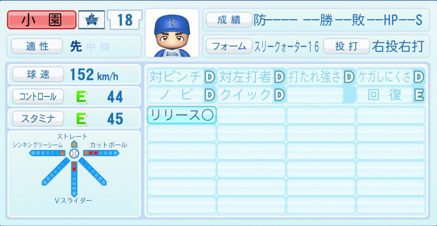 小園健太のステータス画像