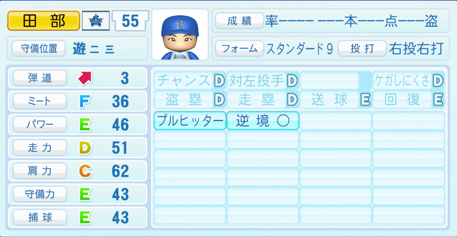 田部隼人のステータス画像