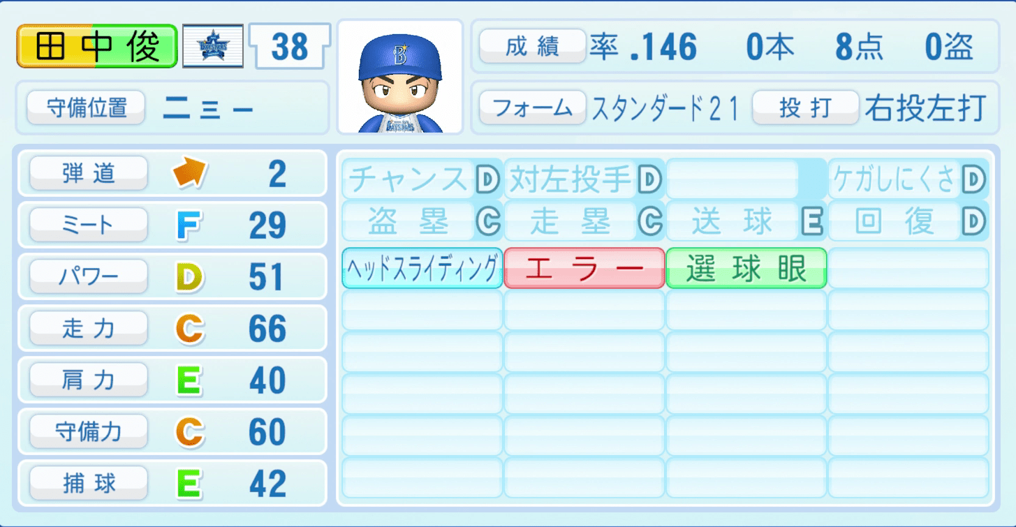 田中俊太のステータス画像