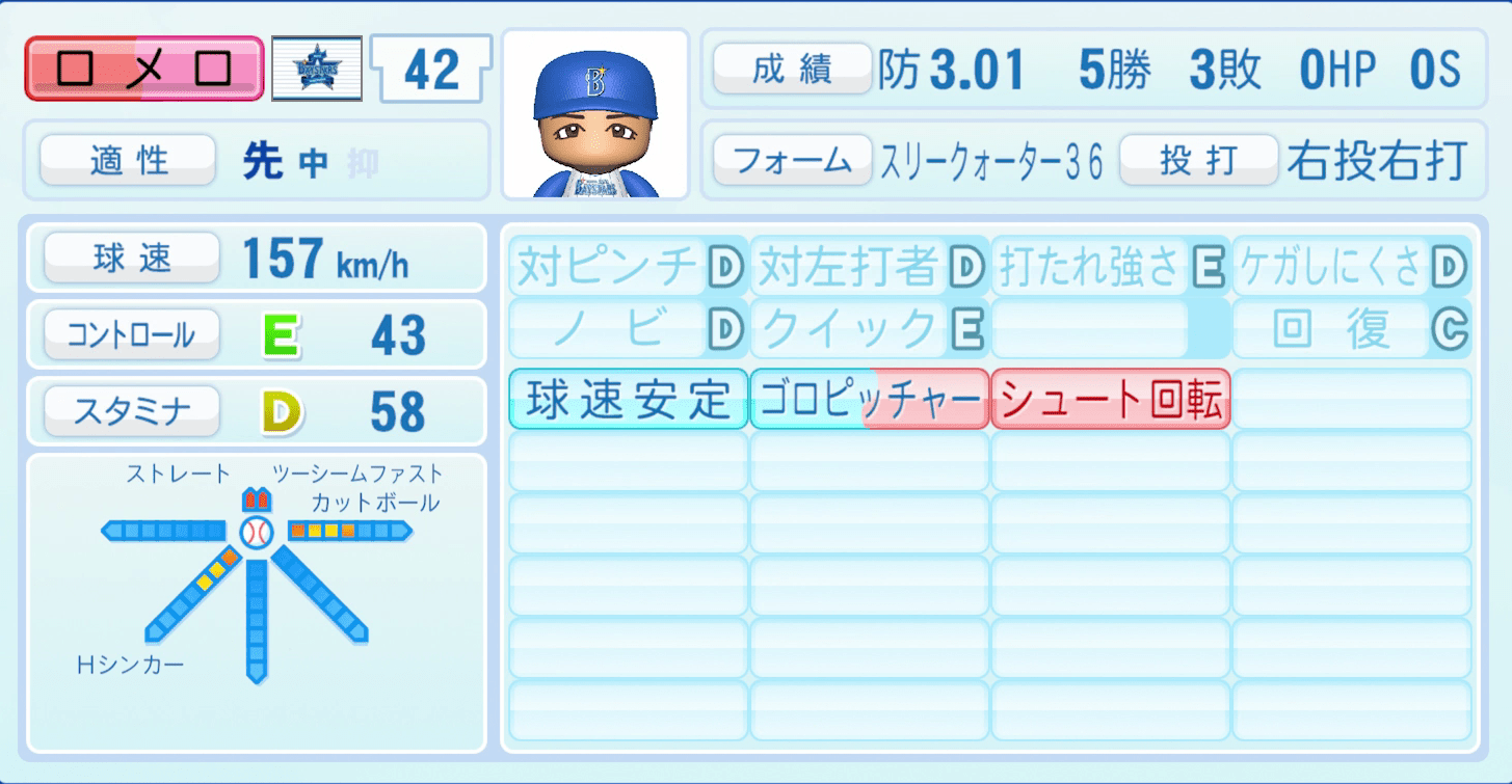 ロメロのステータス画像