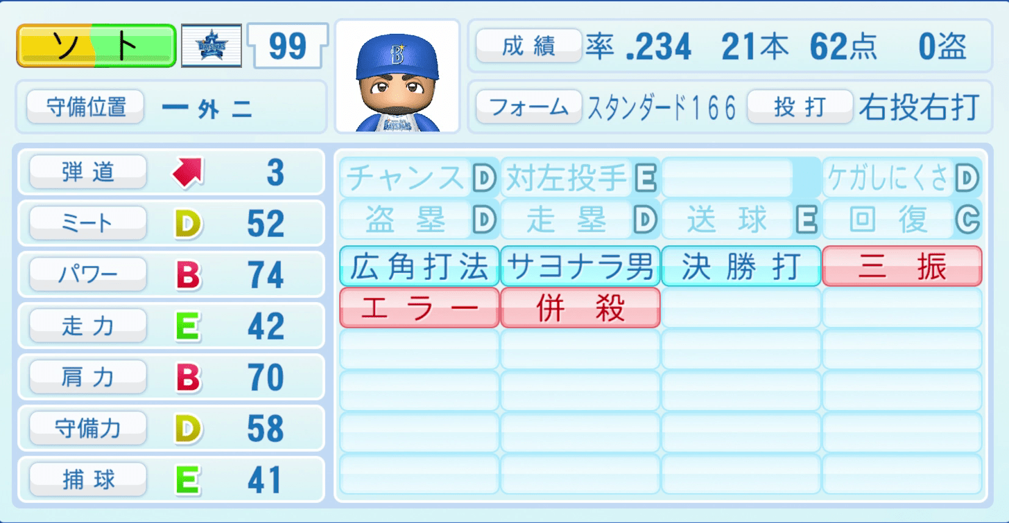 ソトのステータス画像