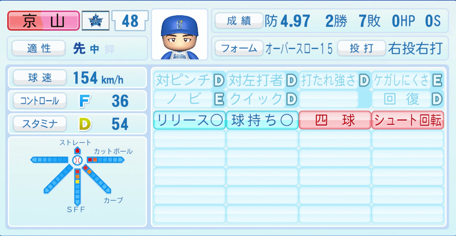 京山将弥のステータス画像