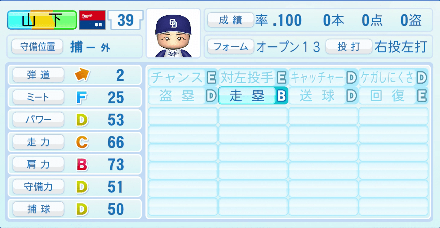 山下斐紹のステータス画像