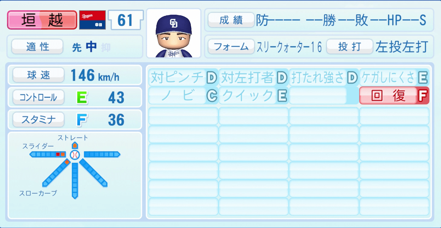 垣越建伸のステータス画像