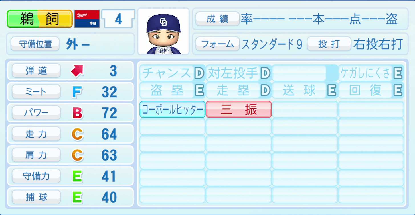 鵜飼航丞のステータス画像