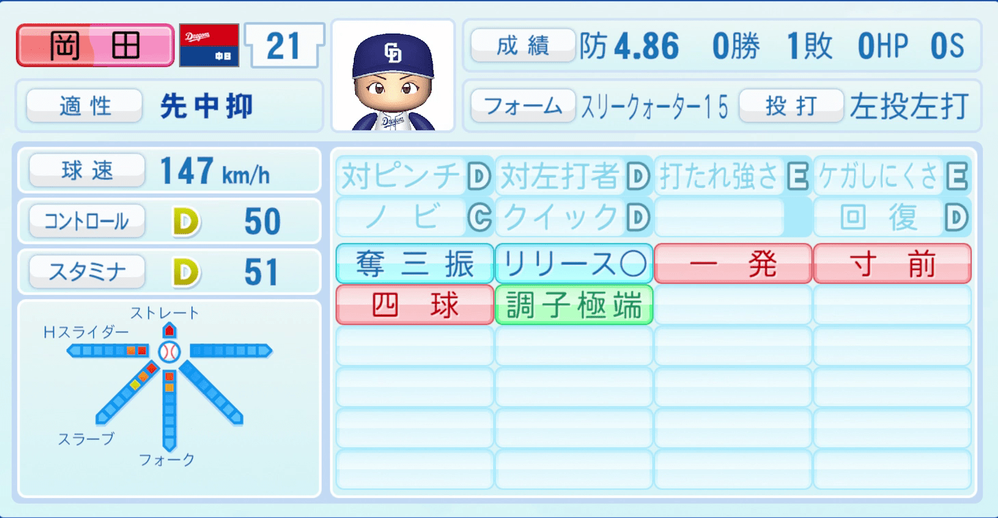 岡田俊哉のステータス画像