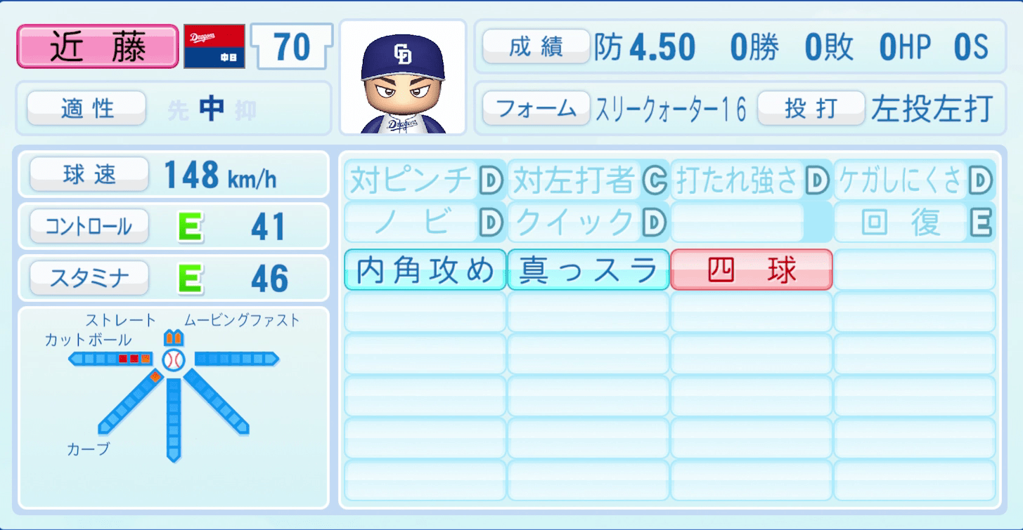 近藤廉のステータス画像