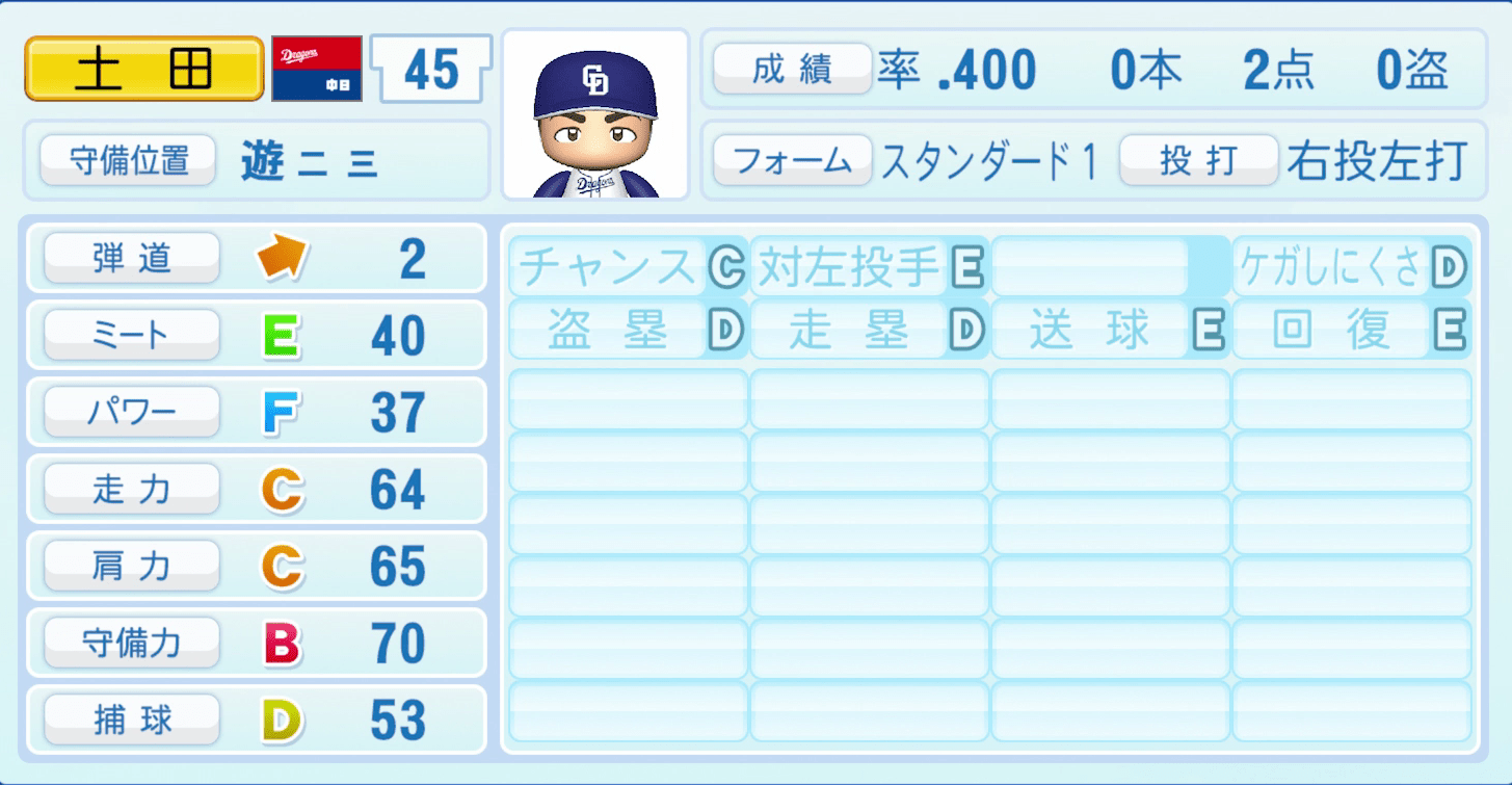 土田龍空のステータス画像