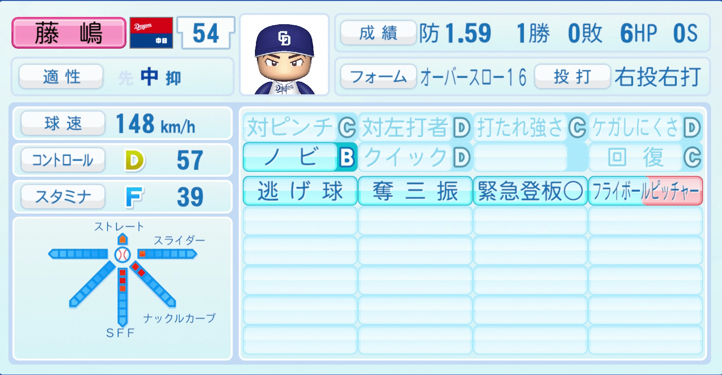 藤嶋健人のステータス画像