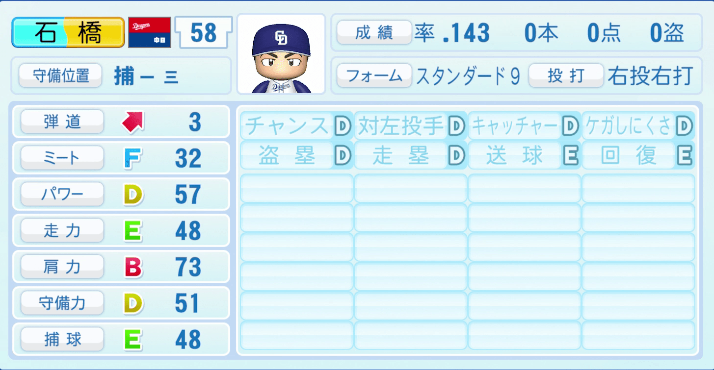 石橋康太のステータス画像