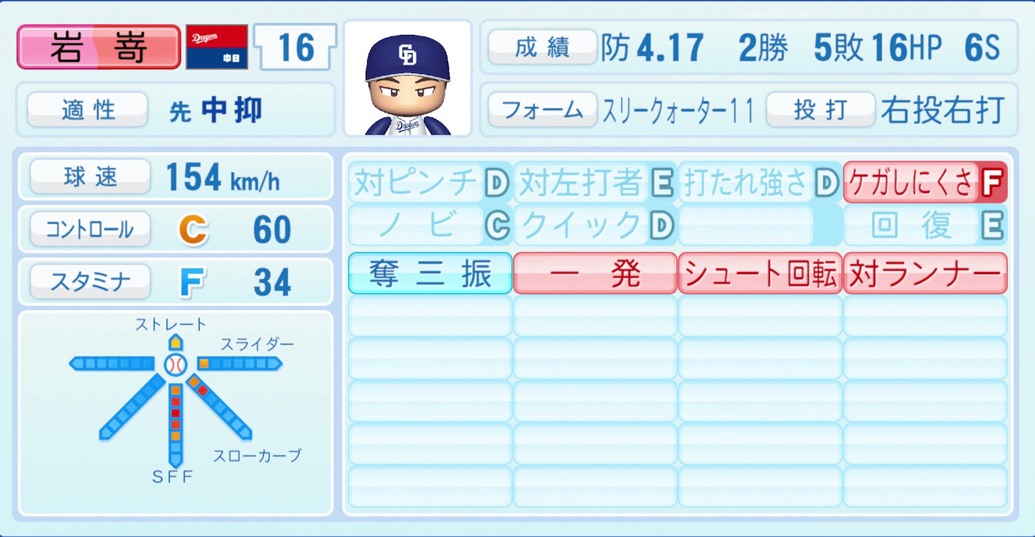 岩嵜翔のステータス画像