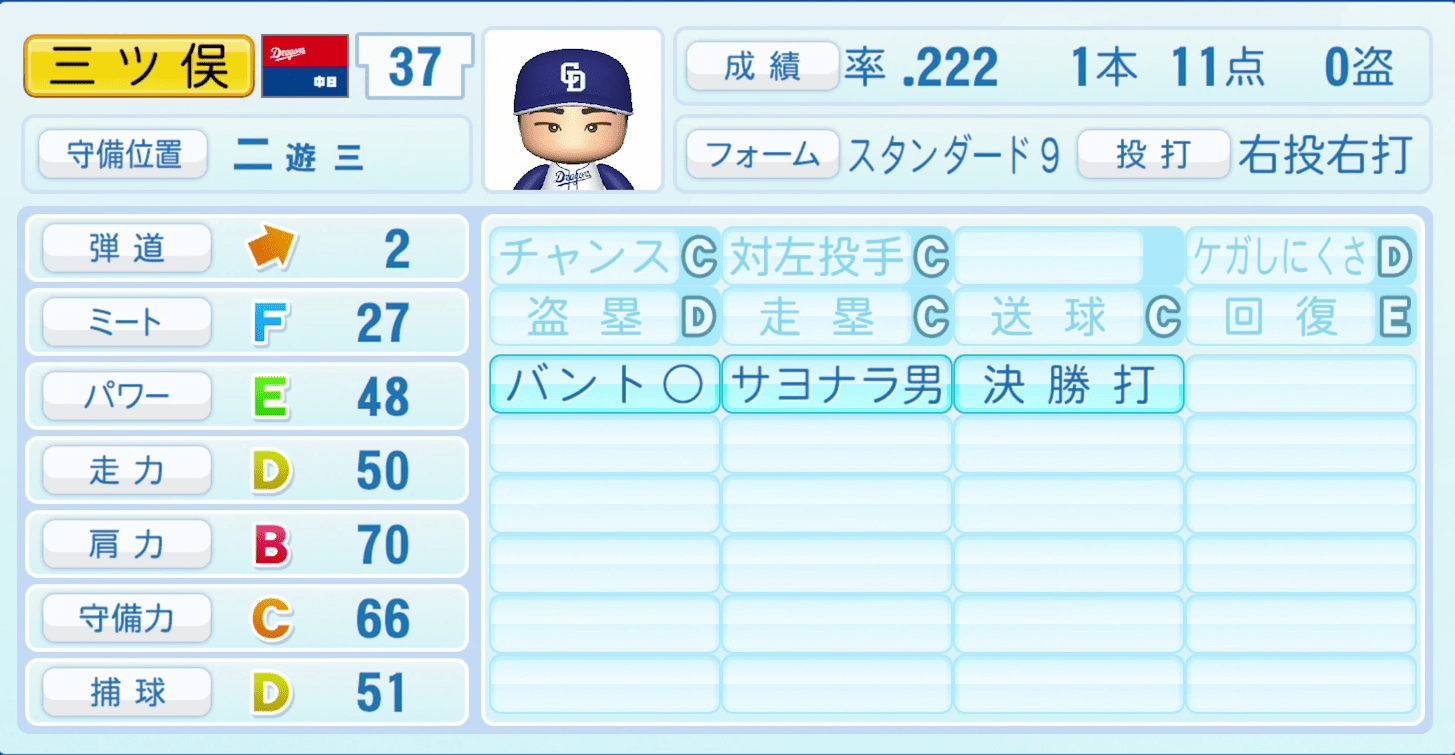 三ツ俣大樹のステータス画像