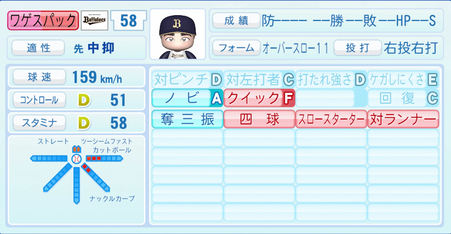 ワゲスパックのステータス画像