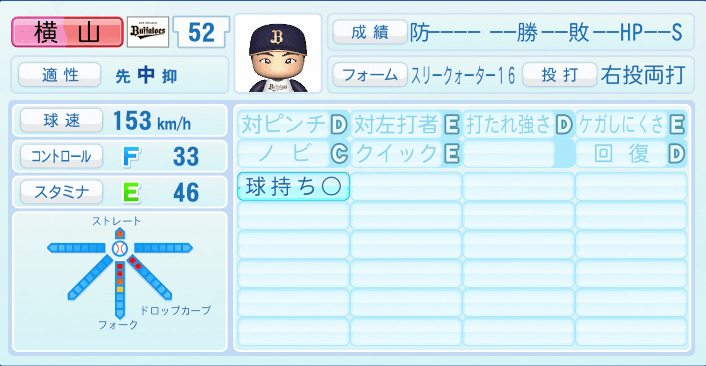 横山楓のステータス画像