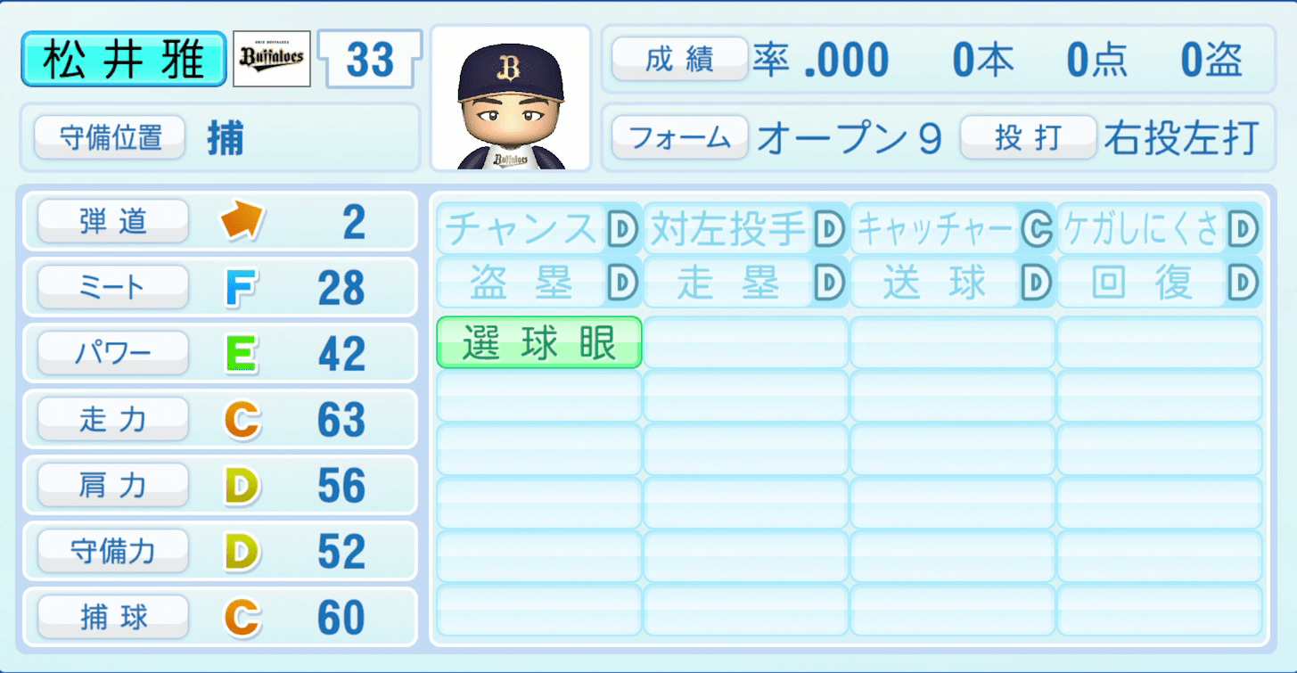 松井雅人のステータス画像