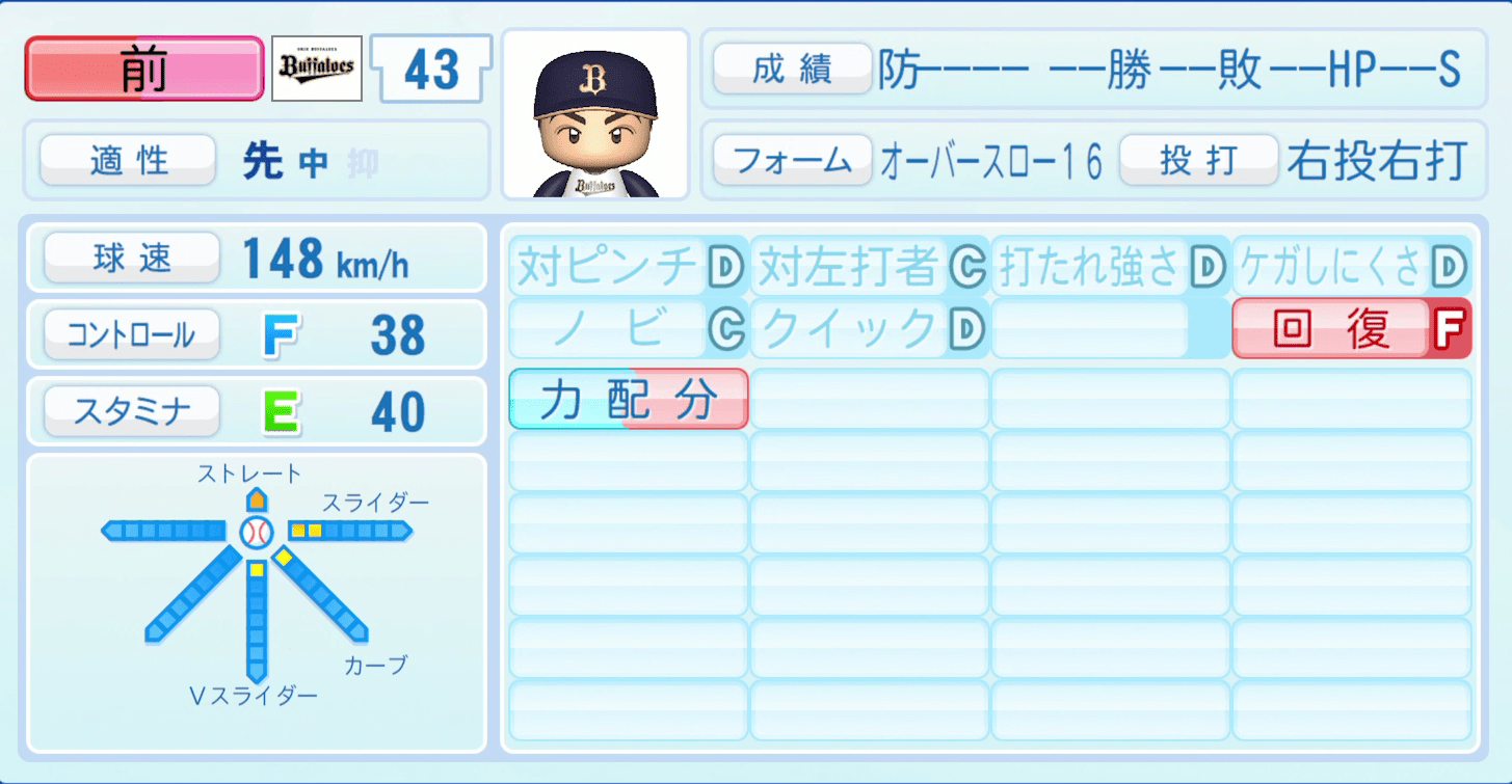前佑囲斗のステータス画像