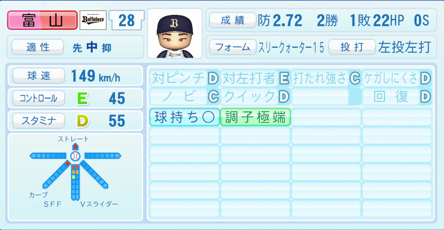 富山凌雅のステータス画像