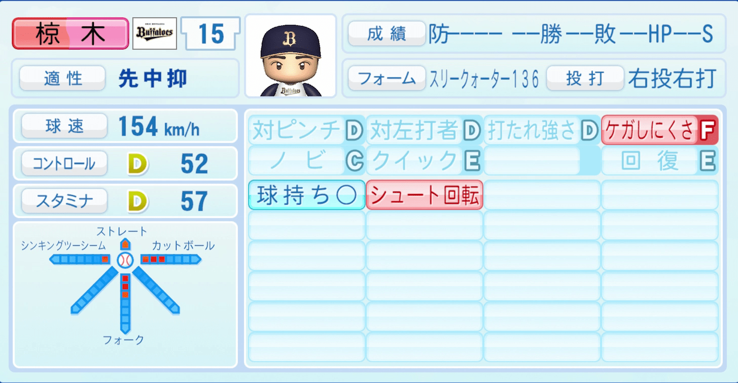 椋木蓮のステータス画像