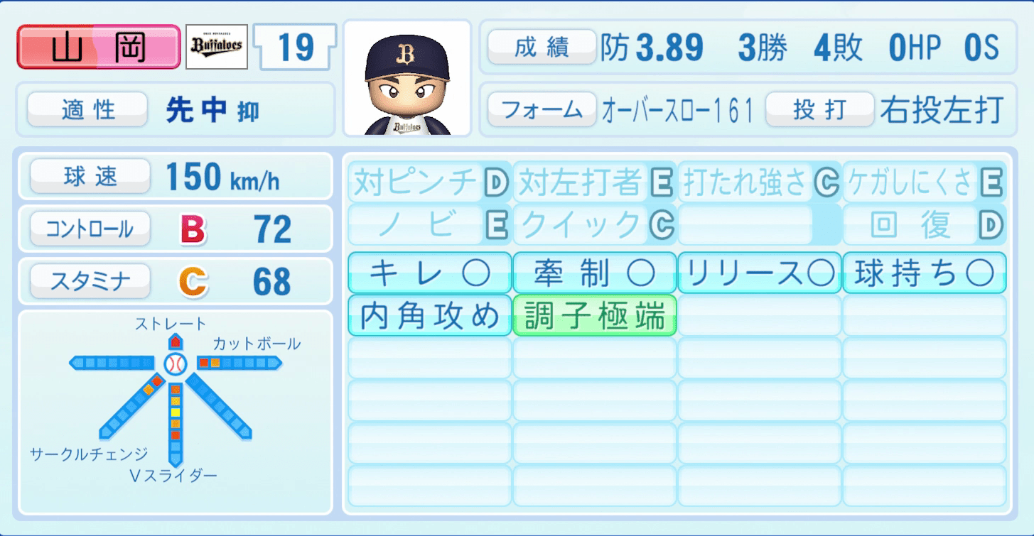 山岡泰輔のステータス画像