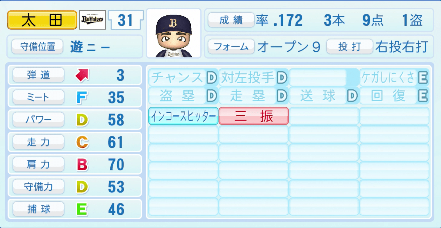 太田椋のステータス画像