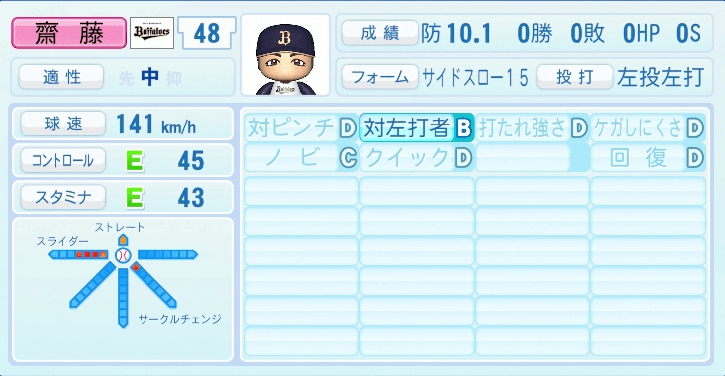 齋藤綱記のステータス画像