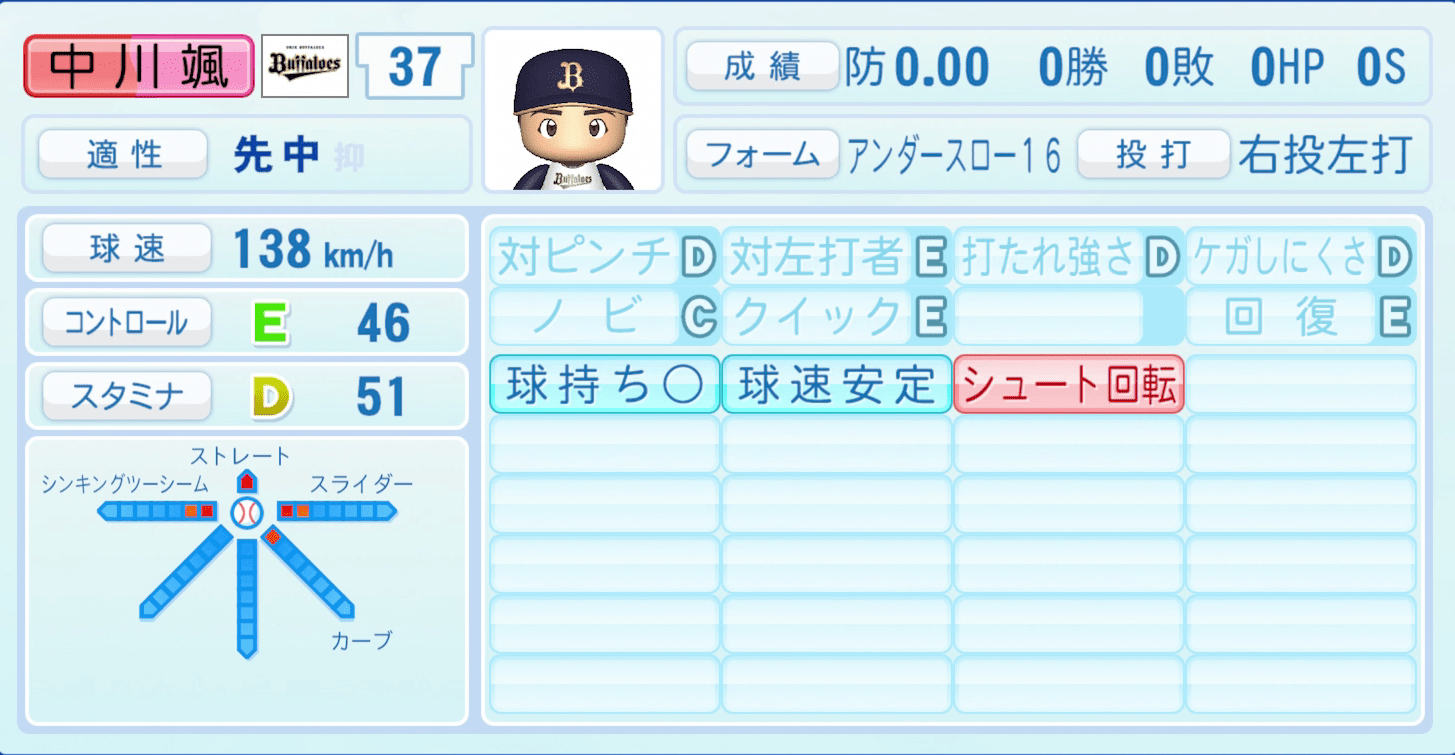中川颯のステータス画像