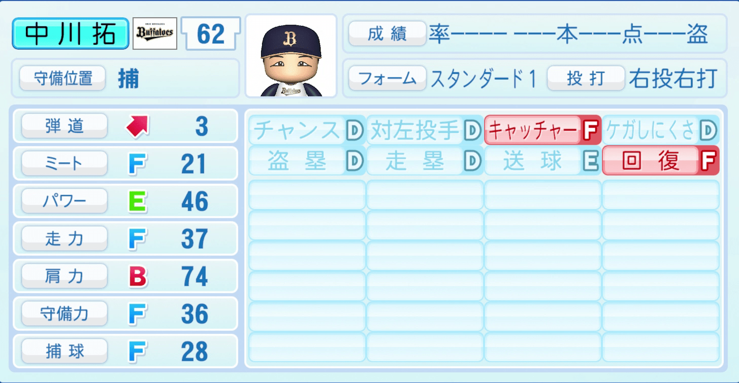 中川拓真のステータス画像