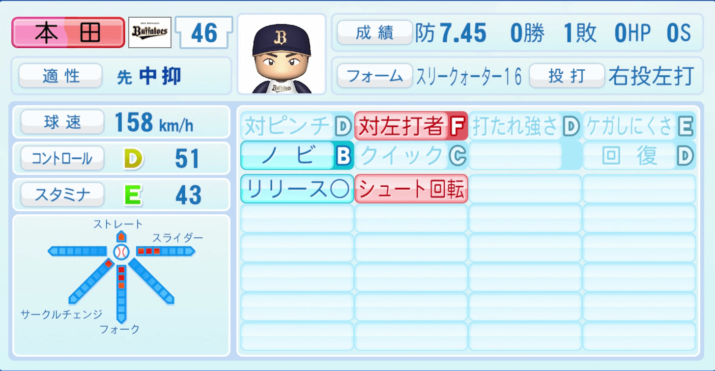 本田仁海のステータス画像