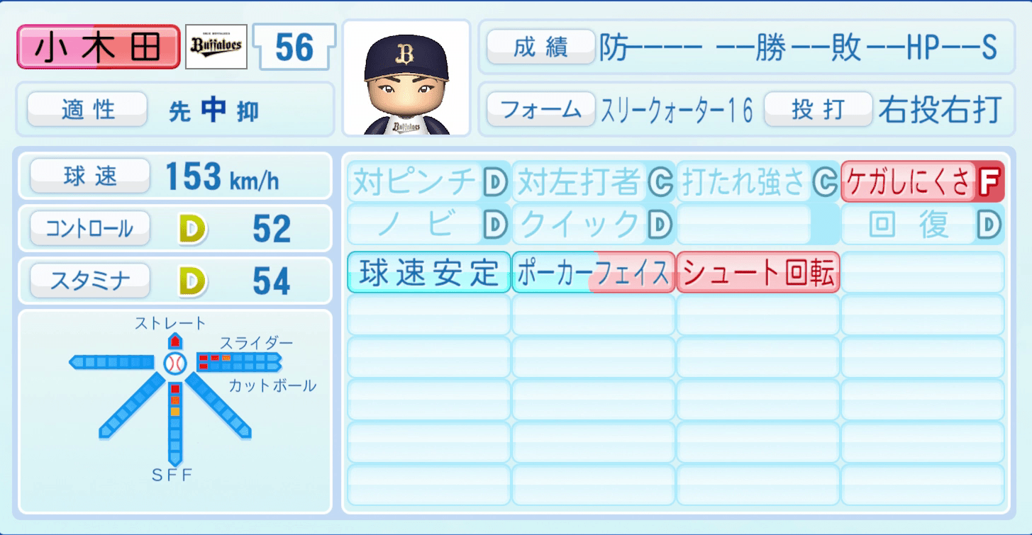 小木田敦也のステータス画像