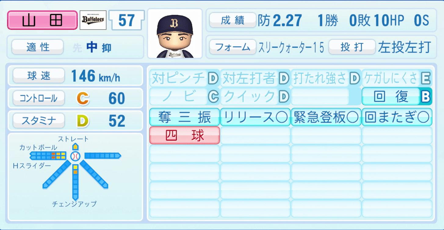 山田修義のステータス画像