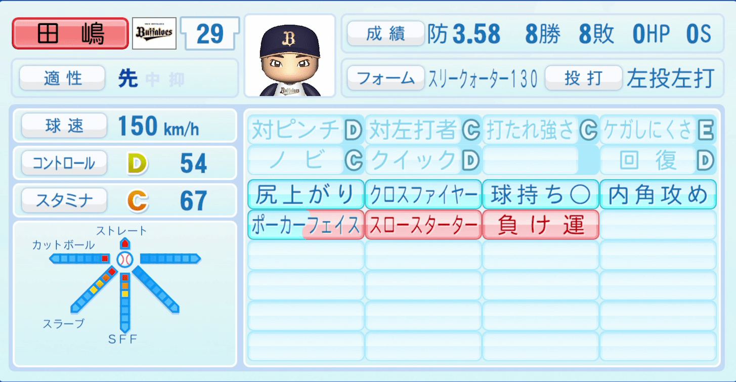 田嶋大樹のステータス画像