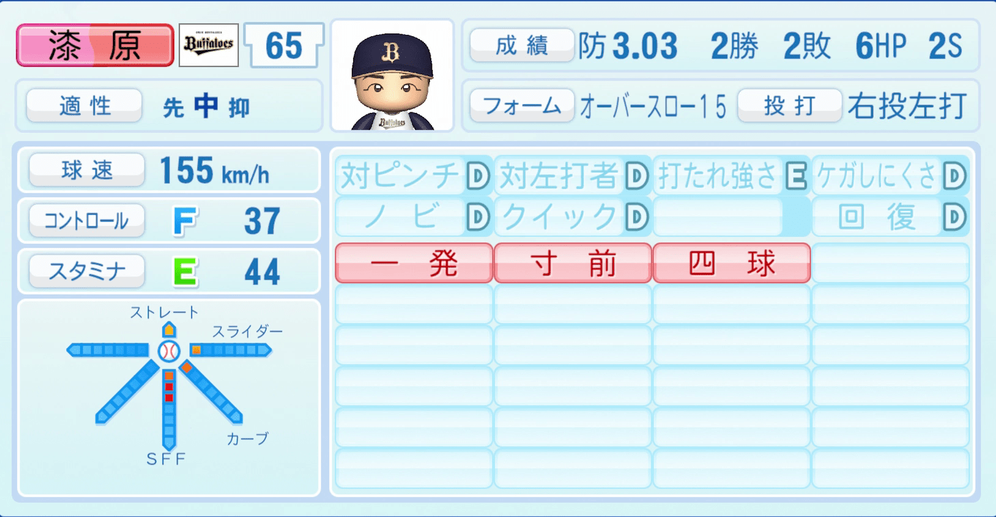 漆原大晟のステータス画像