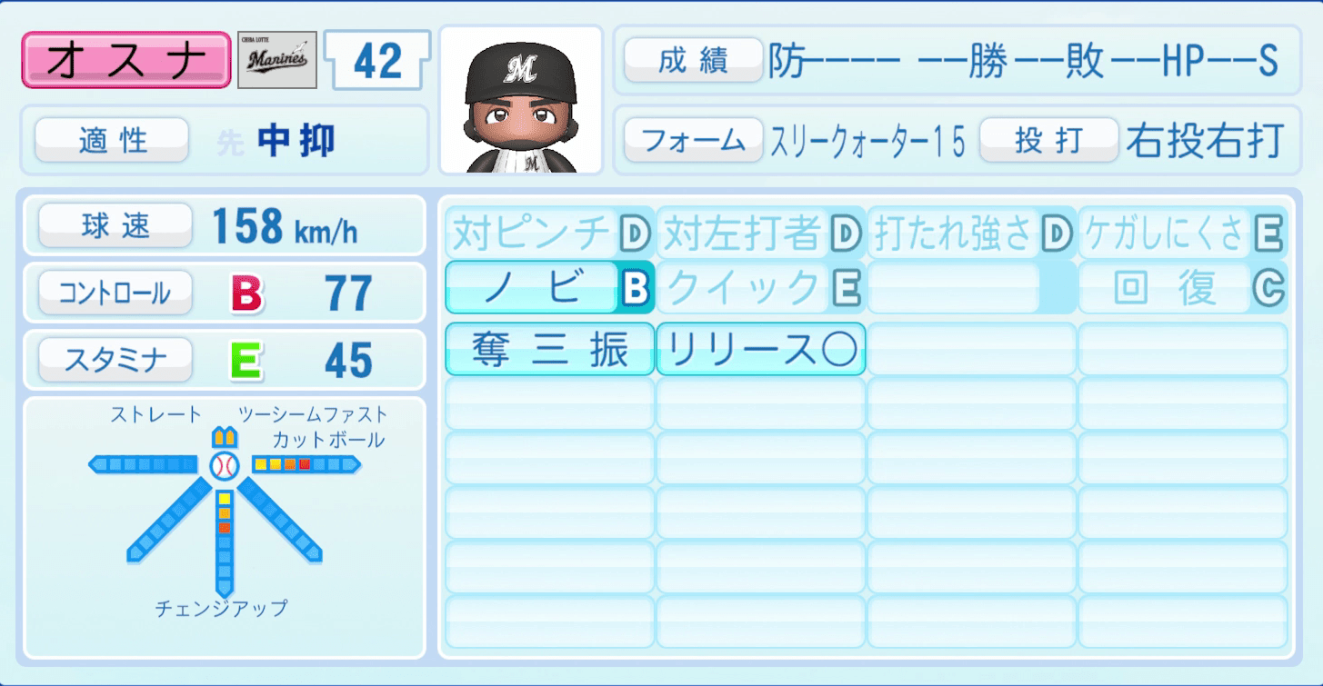 オスナのステータス画像