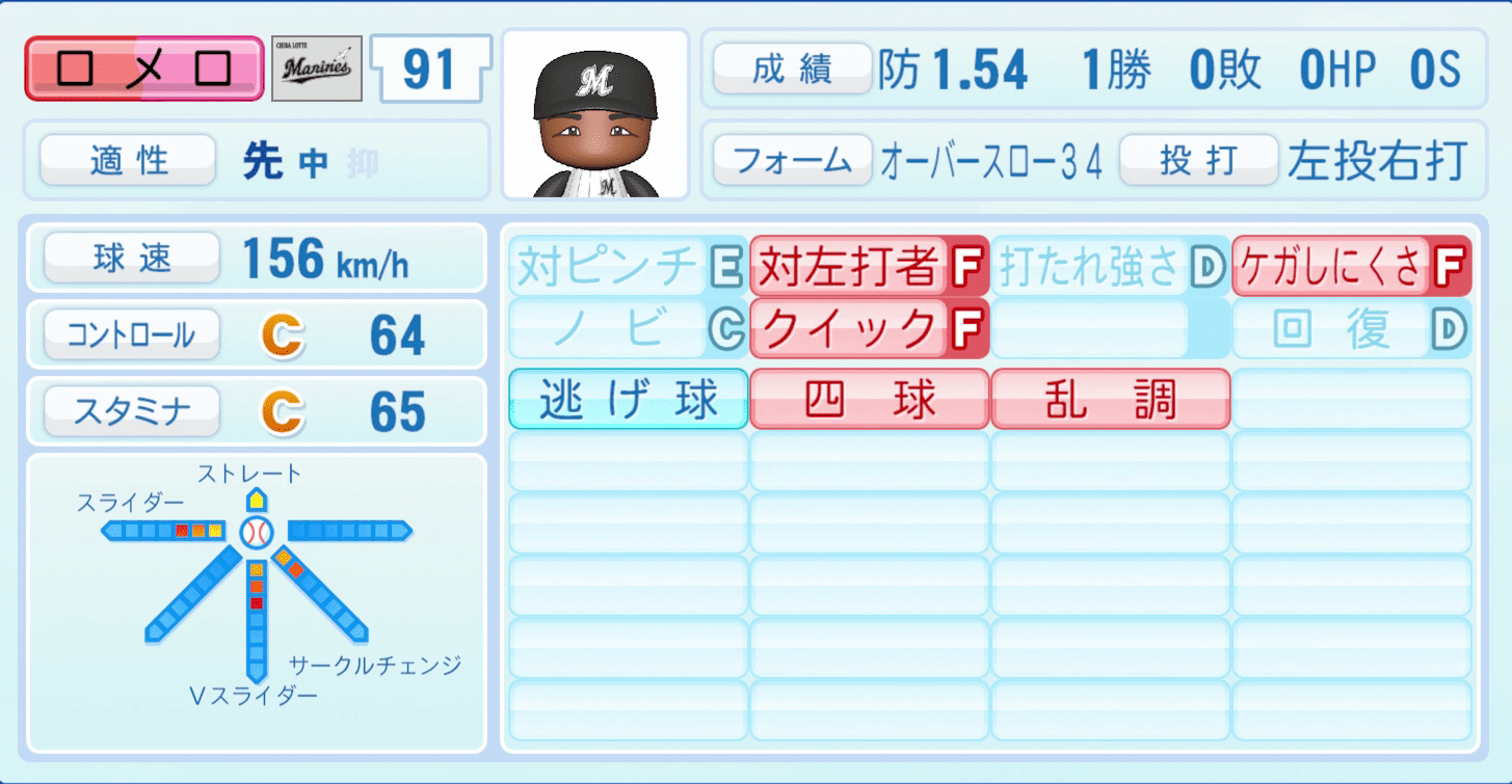 ロメロのステータス画像