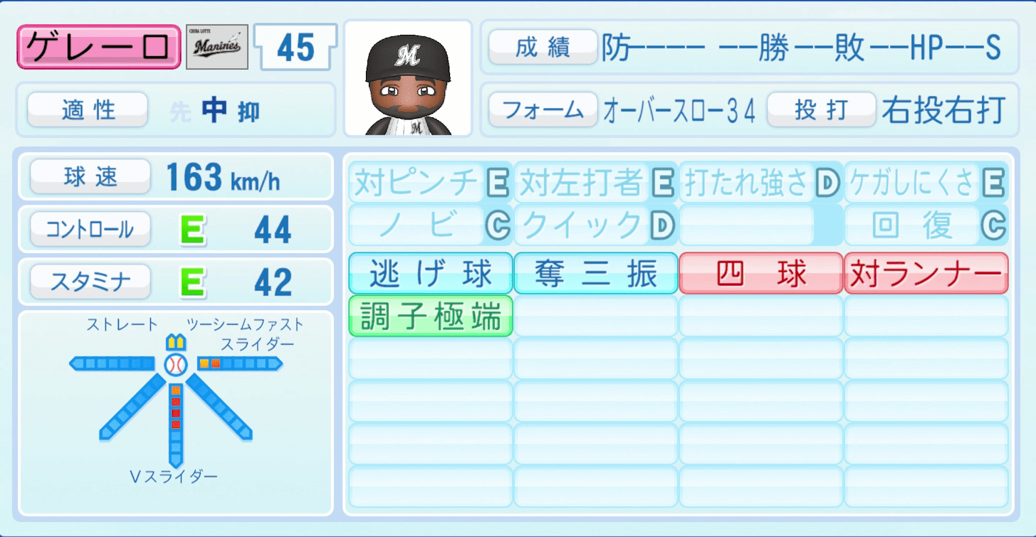 ゲレーロのステータス画像