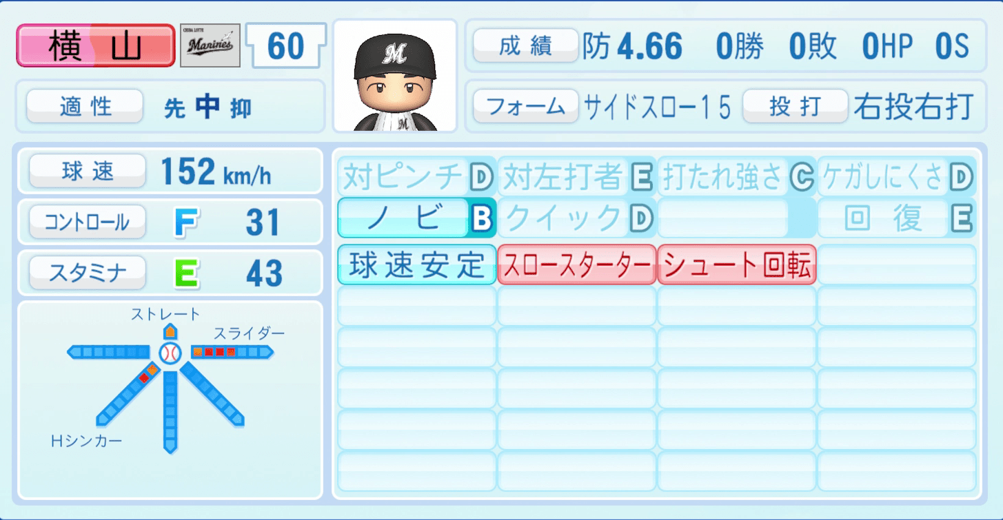 横山陸人のステータス画像