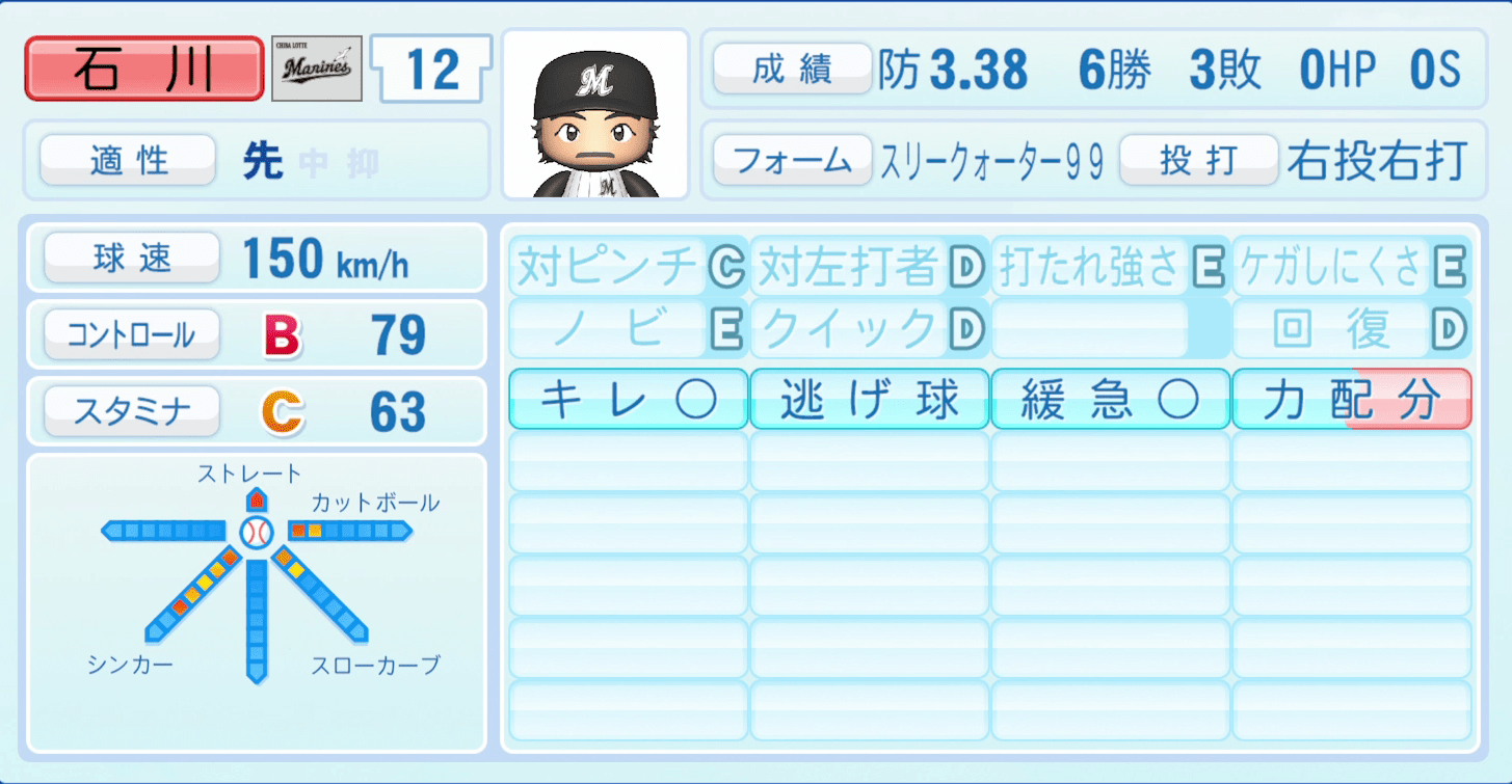 石川歩のステータス画像
