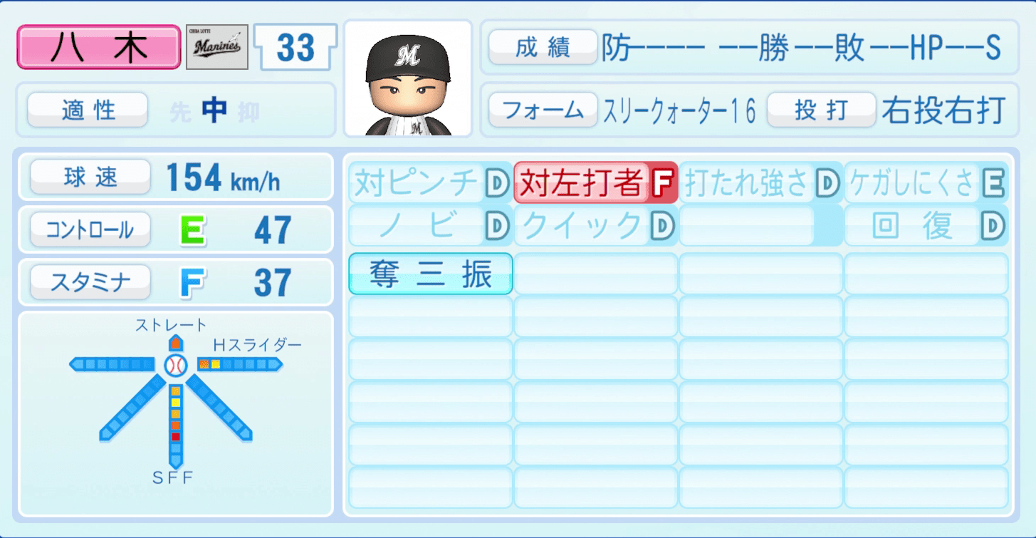 八木彬のステータス画像