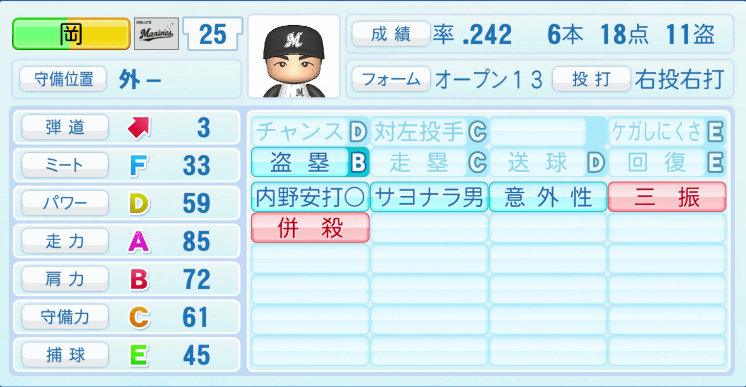 岡大海のステータス画像