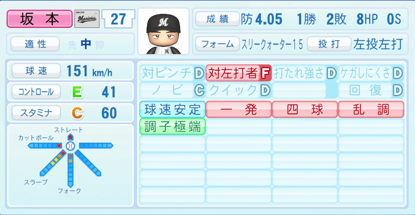 坂本光士郎のステータス画像