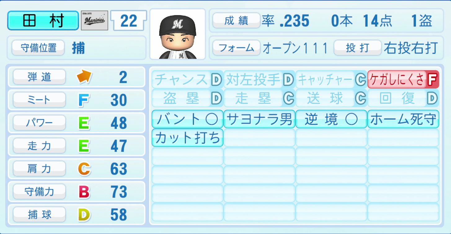 田村龍弘のステータス画像