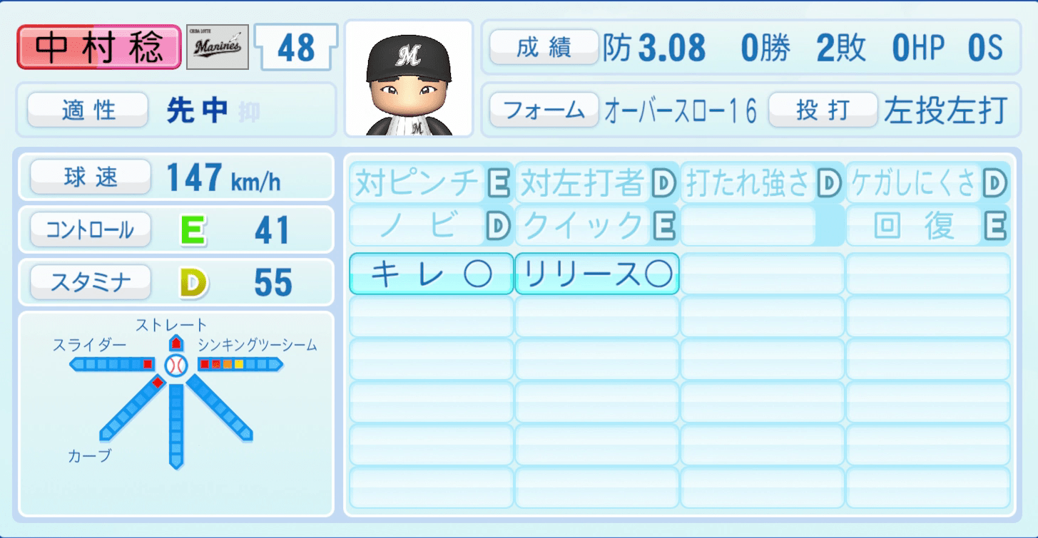 中村稔弥のステータス画像