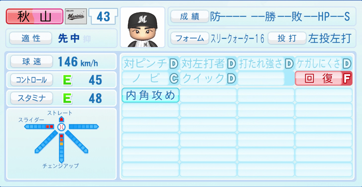 秋山正雲のステータス画像
