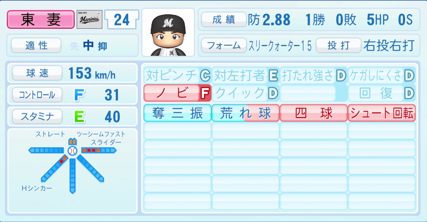 東妻勇輔のステータス画像
