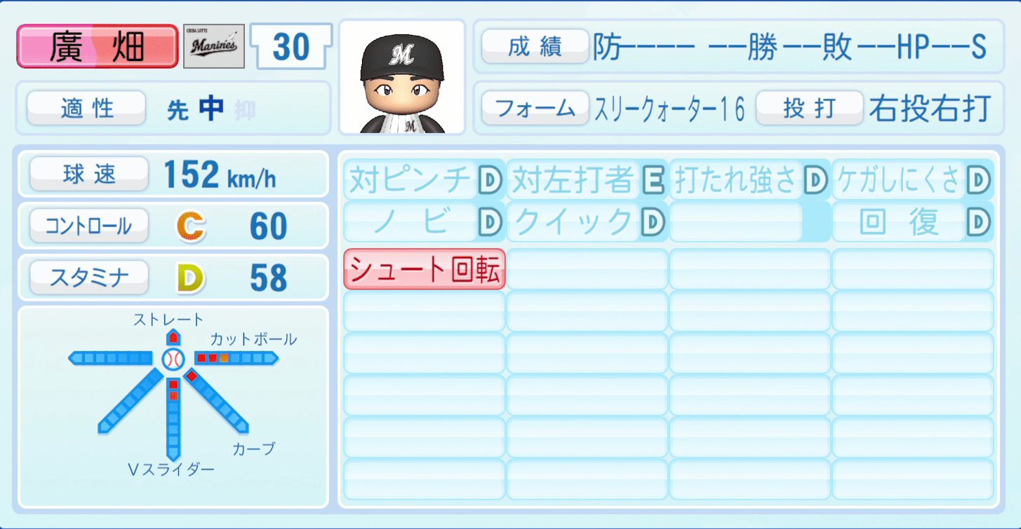 廣畑敦也のステータス画像