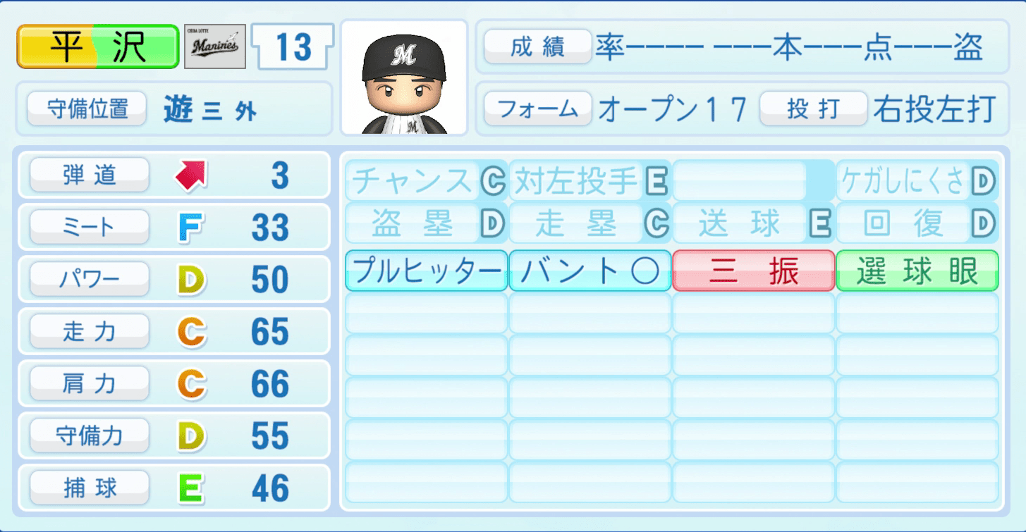 平沢大河のステータス画像