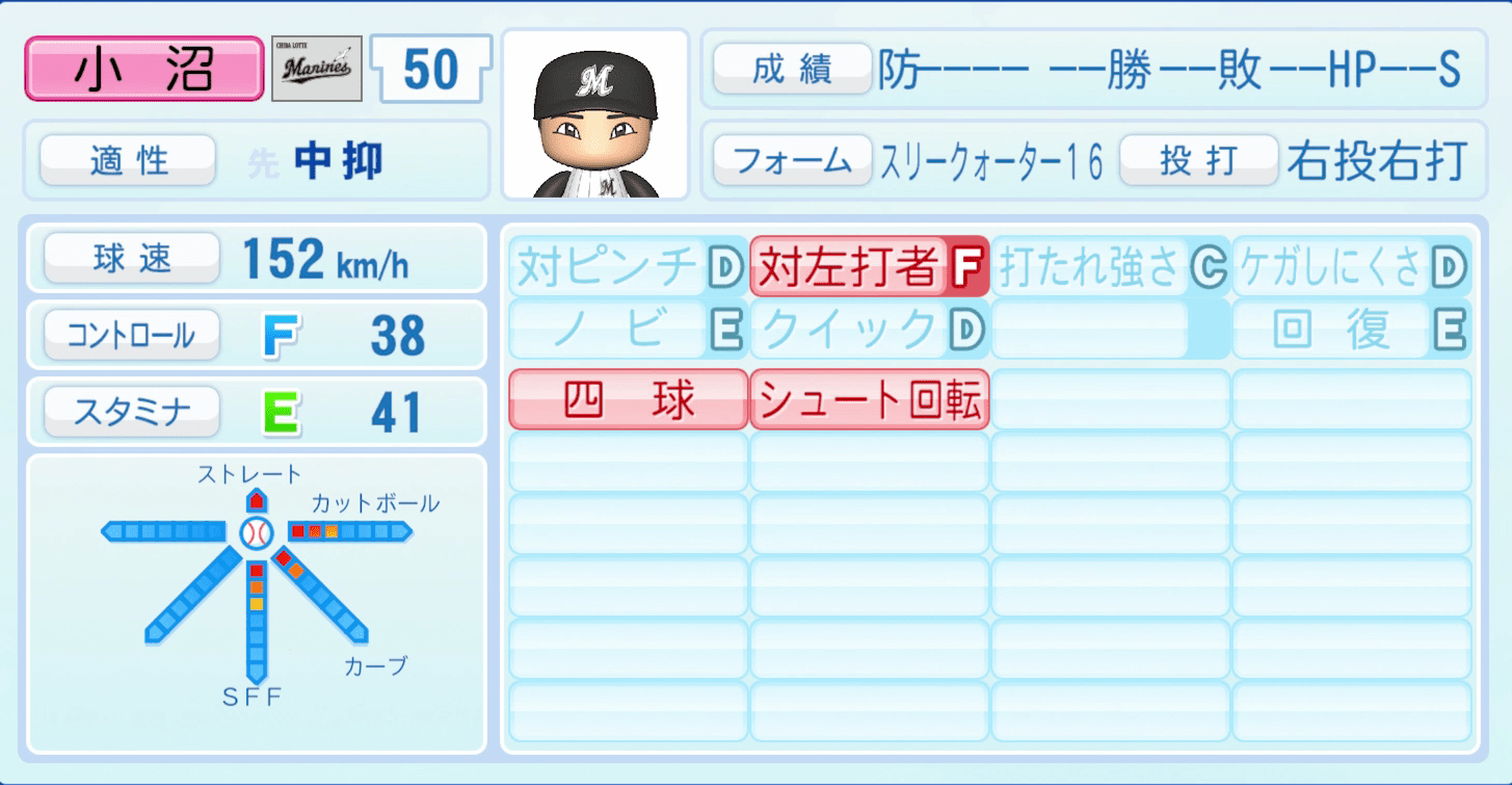 小沼健太のステータス画像
