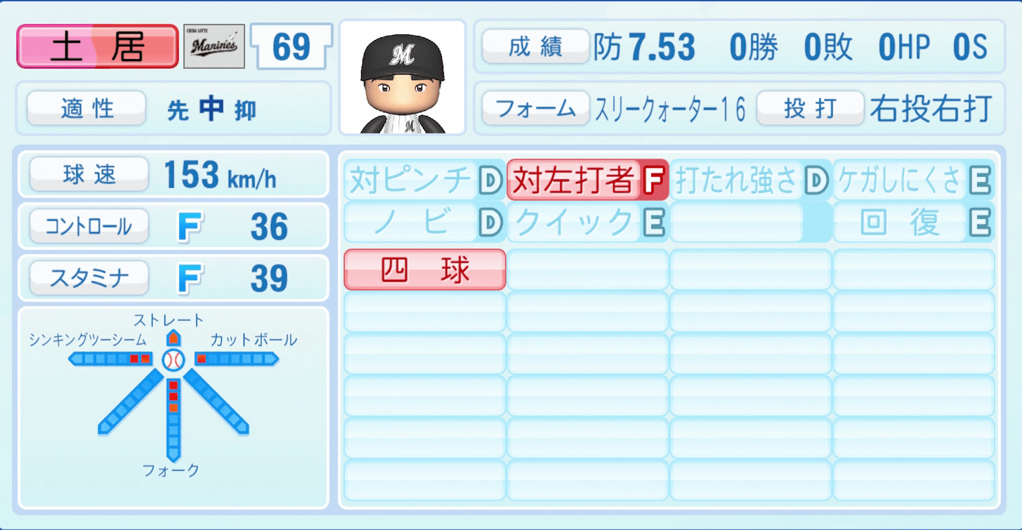 土居豪人のステータス画像